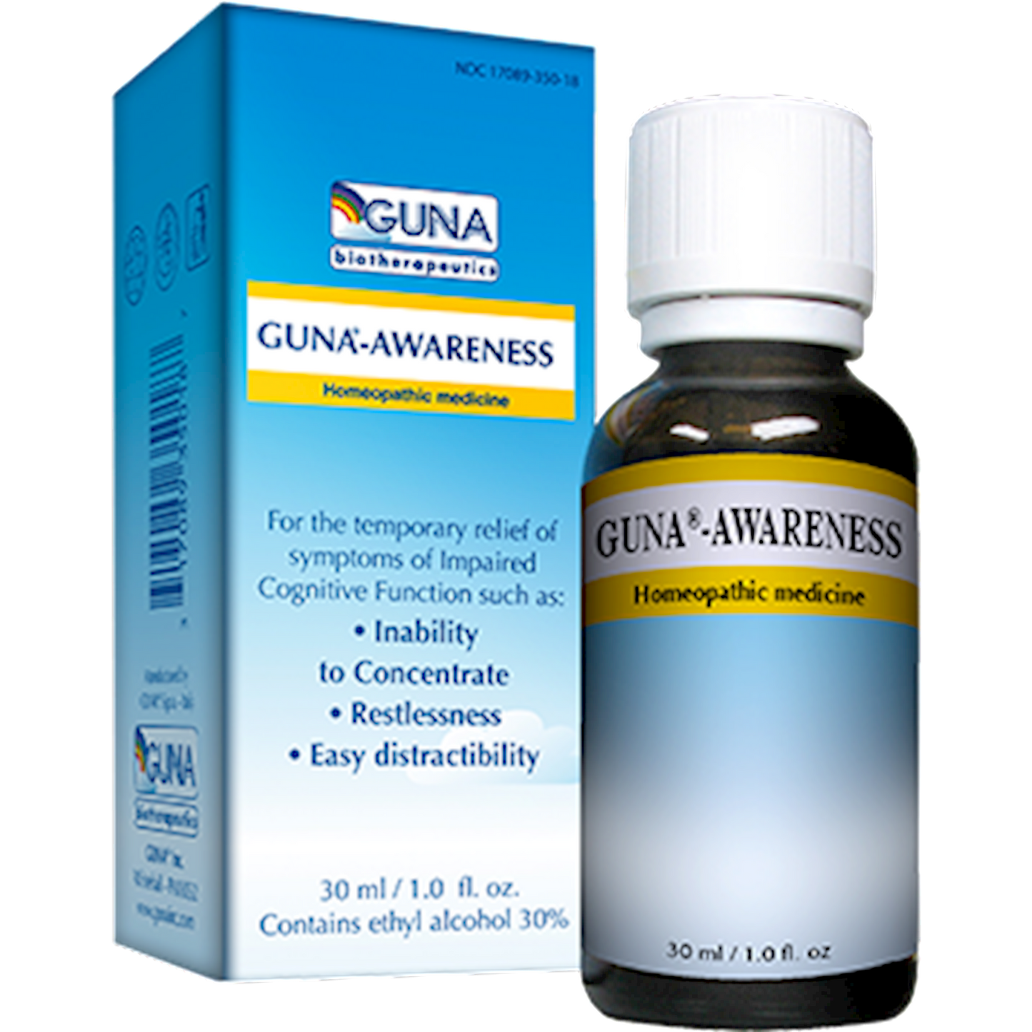 Guna-Awareness