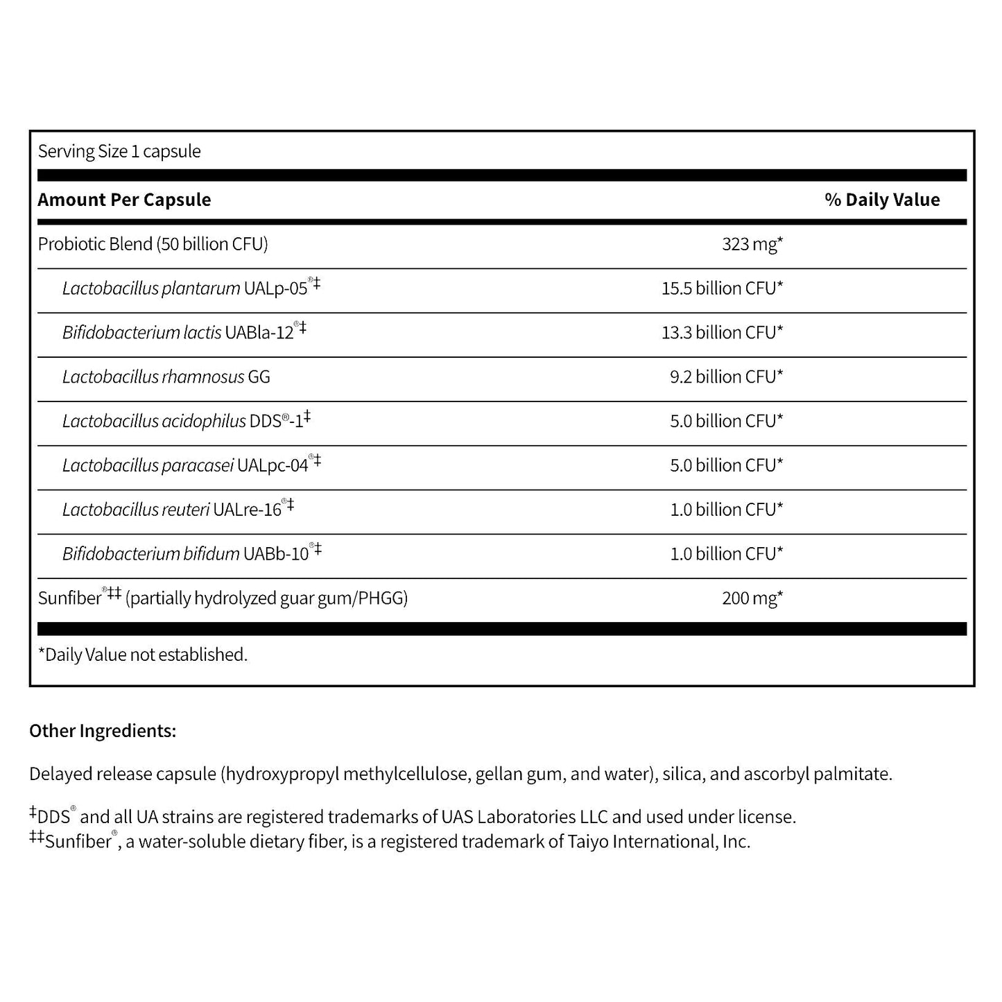 Enhansa-Synbiotic Capsules